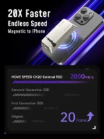 MOVE SPEED 512GB-2TB 2000MB/s USB 3.2 Gen 2x2, Supports 4K ProRes HDR Magnetic Portable SSD - Image 2